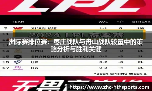 洲际赛排位赛：枣庄战队与舟山战队较量中的策略分析与胜利关键