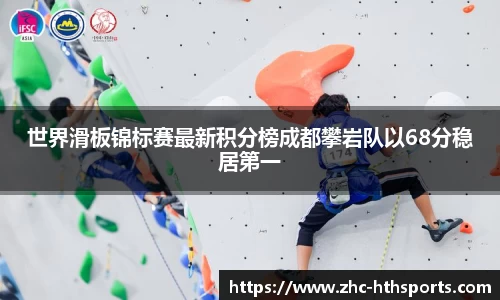 世界滑板锦标赛最新积分榜成都攀岩队以68分稳居第一